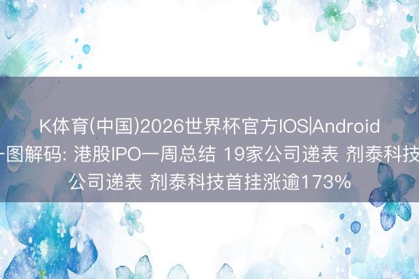 K体育(中国)2026世界杯官方IOS|Android手机app下载 一图解码: 港股IPO一周总结 19家公司递表 剂泰科技首挂涨逾173%